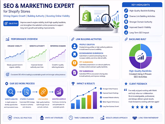 SEO and Marketing Specialist for