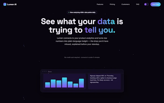 AI SaaS Product Landing Page
