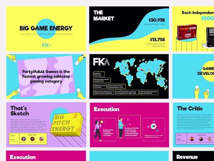 Boardgames Pitch Deck