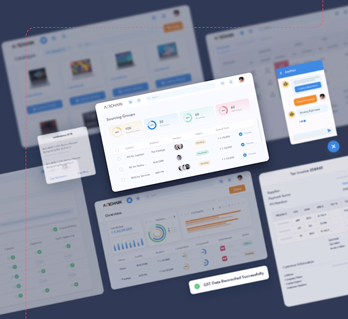 Aerchain | B2B Enterprise SaaS Explainer Video