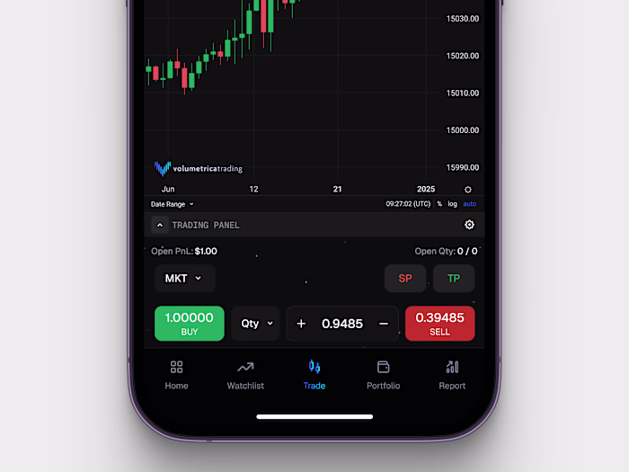 Trading panel - Volumetrica Redesign