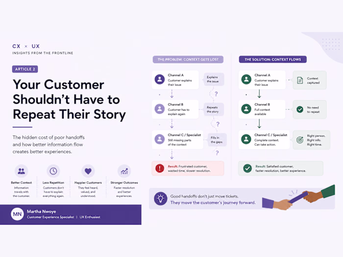 Enhancing Customer Experience Through Effective Handoffs