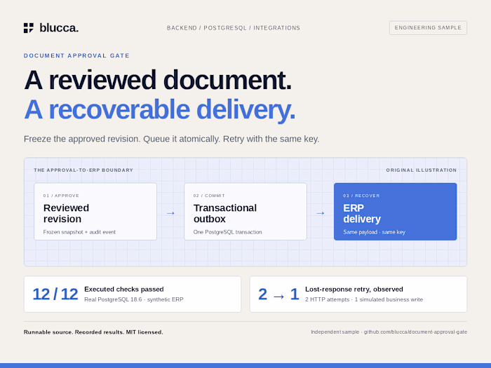 Document Approval Gate — PostgreSQL to ERP handoff