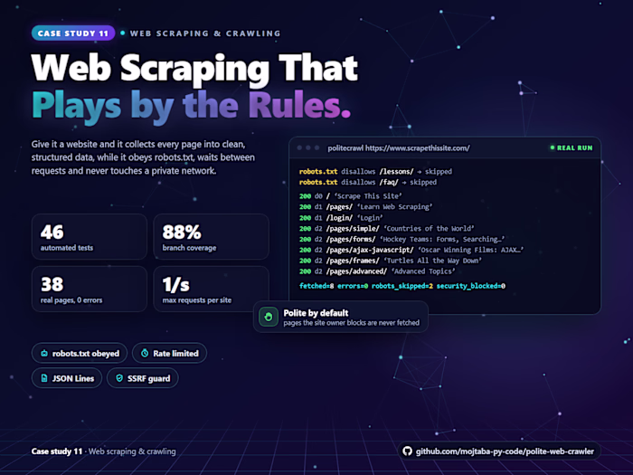 Web Scraping & Crawling: Polite, Safe Data Extraction