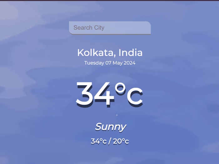Weather_monitoring