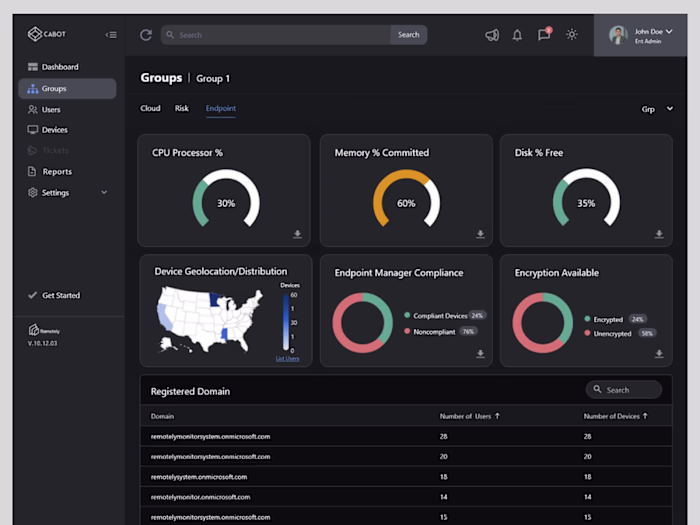 Remotely: Remote Workforce Platform