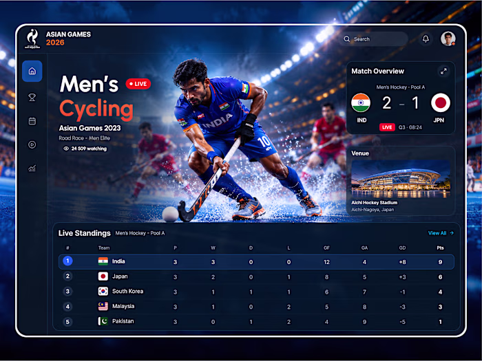 Asian Games 2026 — Sports