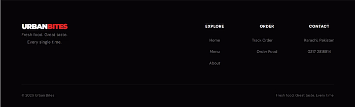 Clean UI, responsive design, and