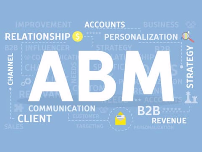 ABM Project