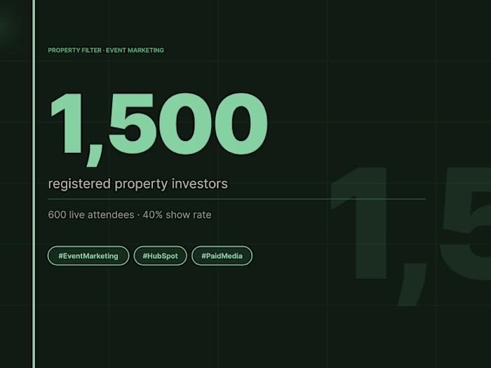 Property Investor Blueprint Challenge 
Result: