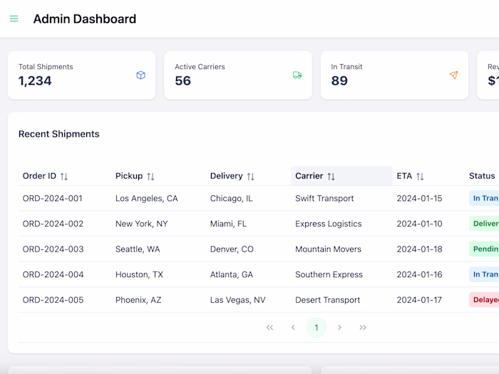 Anchor Down - Transport & Logistics Platform