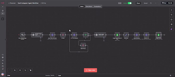 I built an automated Instagram content workflow that generat...