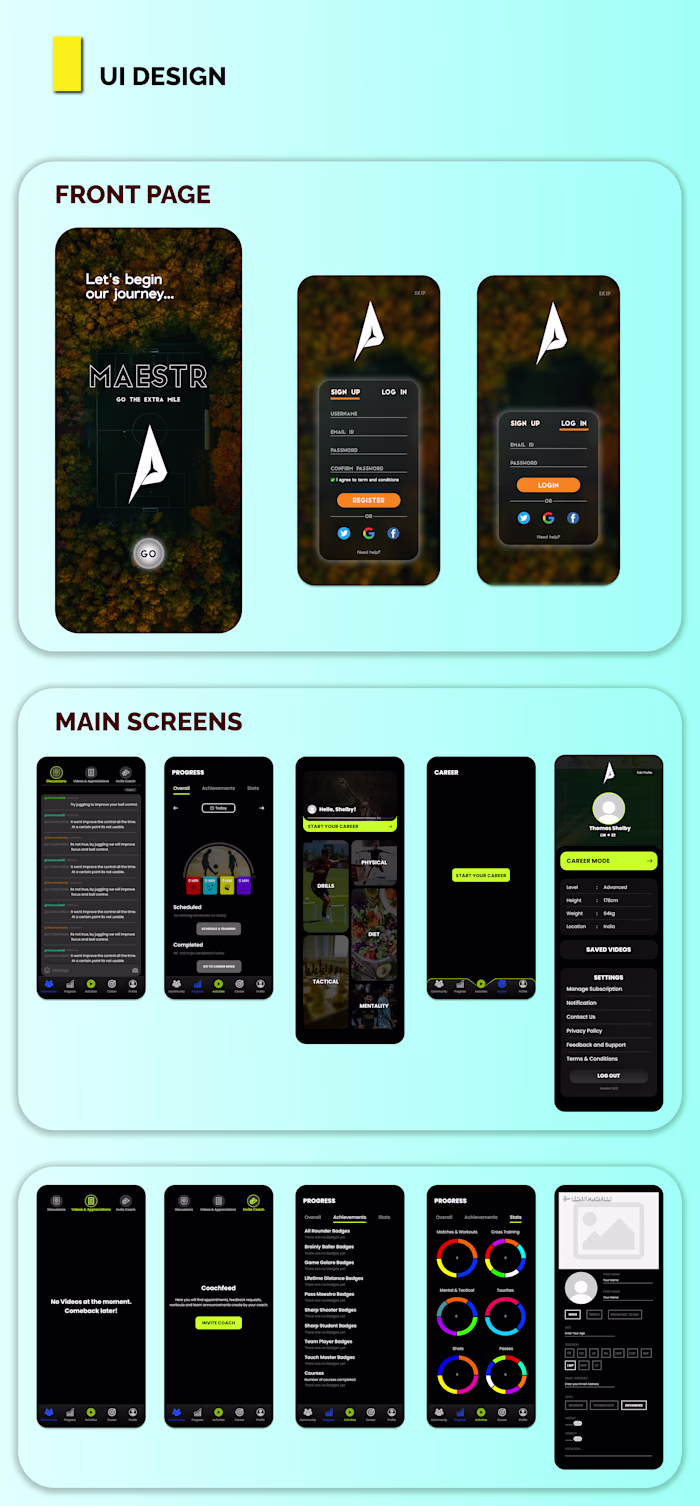 MAESTR | UI/UX of a Football Training App :: Behance