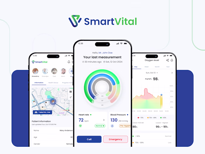 Smart Vital Branding & UI Project