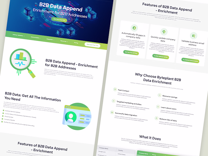 Byteplant - B2B Data Enrichment