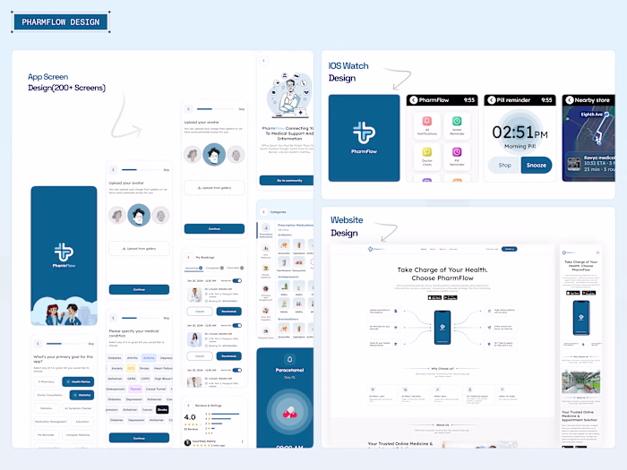 PharmFlow — Healthcare App & Website Design