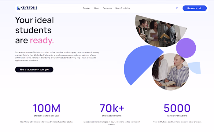 Full wireframing, web layout and