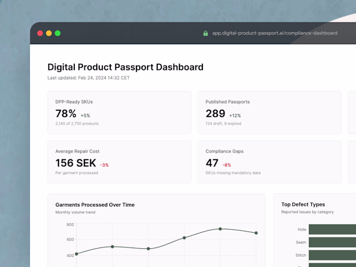 Digital Product Passport (DPP) | Circular SaaS Traceability