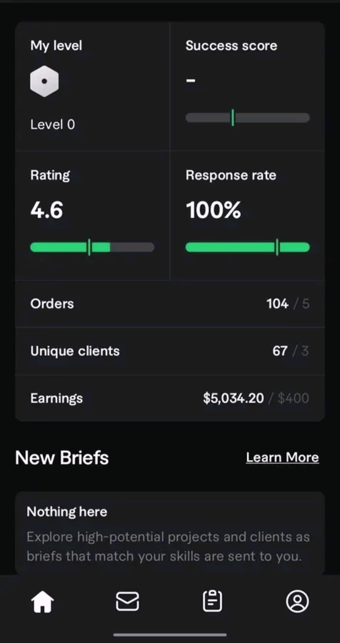  Title: Milestone Achieved: 100+