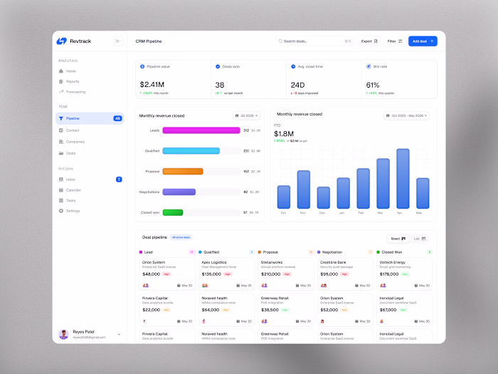 Revtrack: revops pipeline analytics workspace