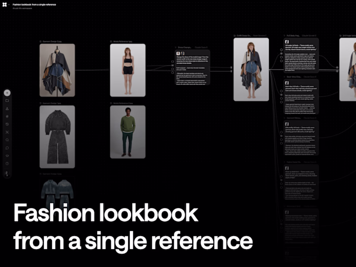 E-commerce Garment Image Pipeline Development