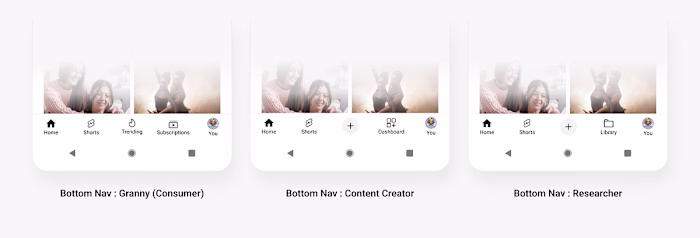 Dynamic Interface Design for Enhanced Personalization