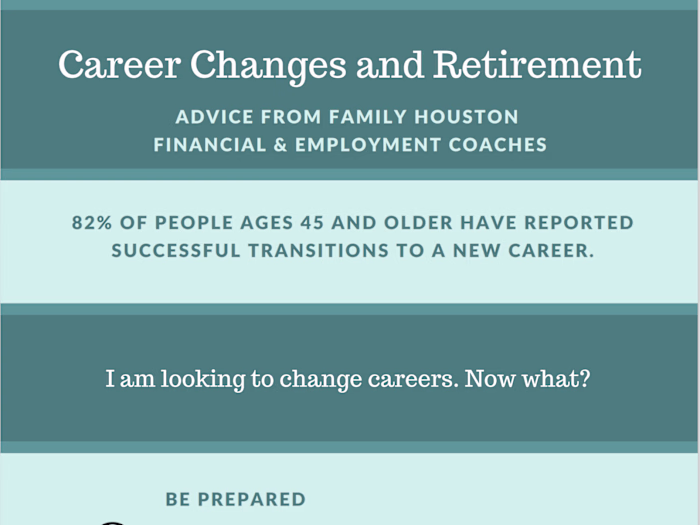 Career Change Infographic