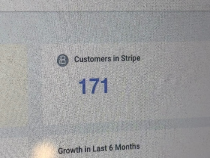 Brought 171 Med Spa Clients To Clinic in 30 Days