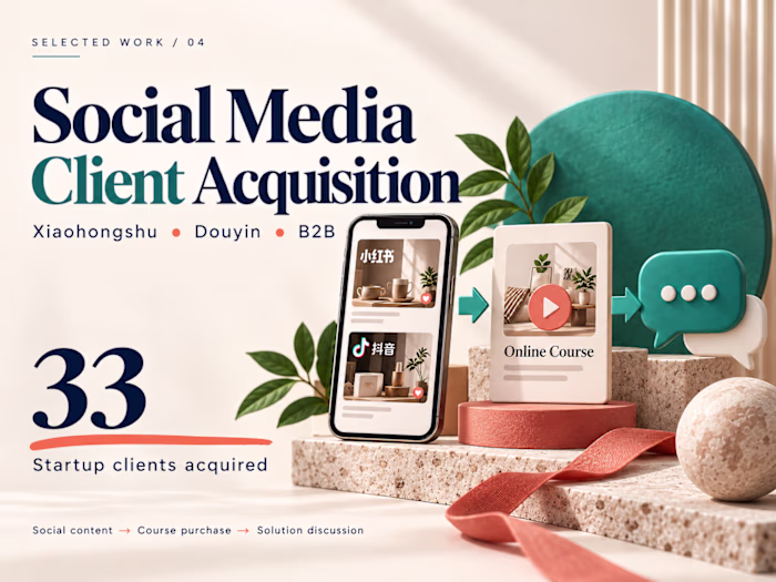 Social Media Client Acquisition