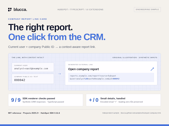 HubSpot company report card — React migration sample