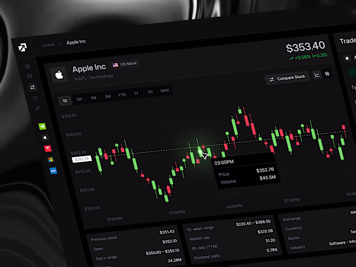 Design of Fintech Stock Trading Dashboard