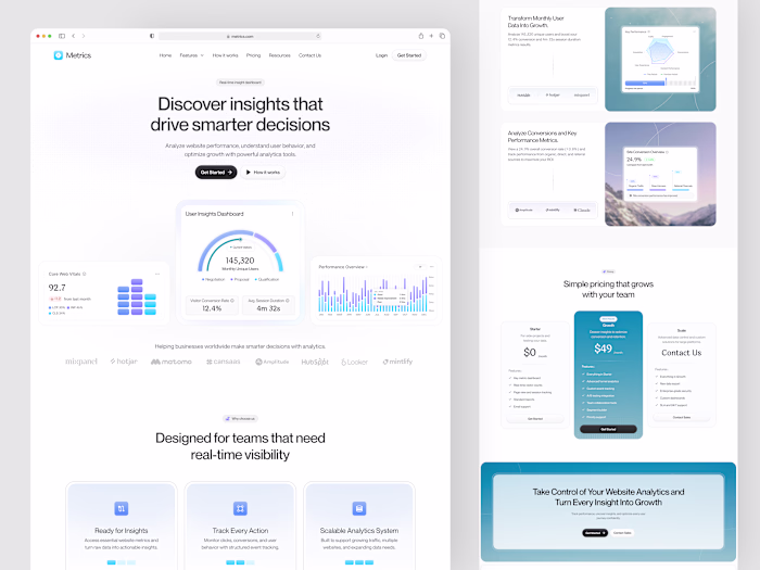 Metrics SaaS Landing Page Design