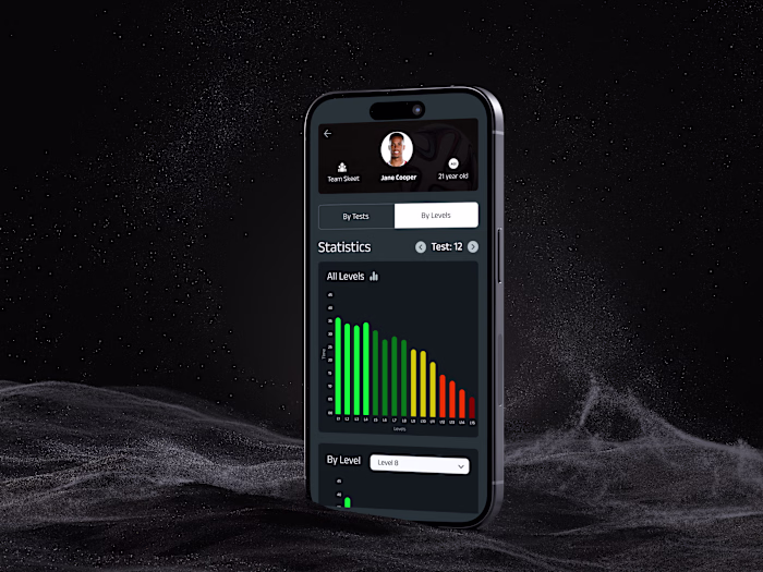 YoYoApp- Transforming the Training Experience