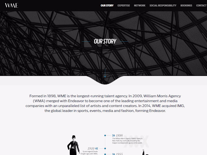 WME