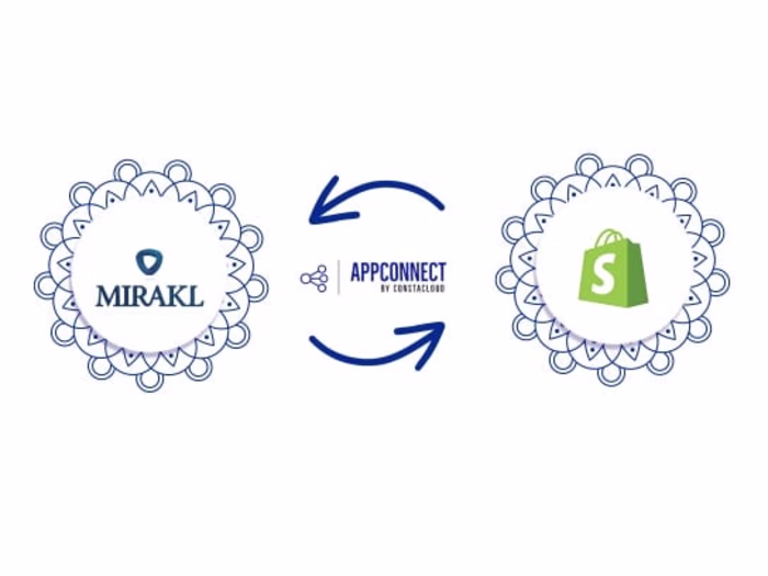 Marketplace Proper Synchronization of Offers