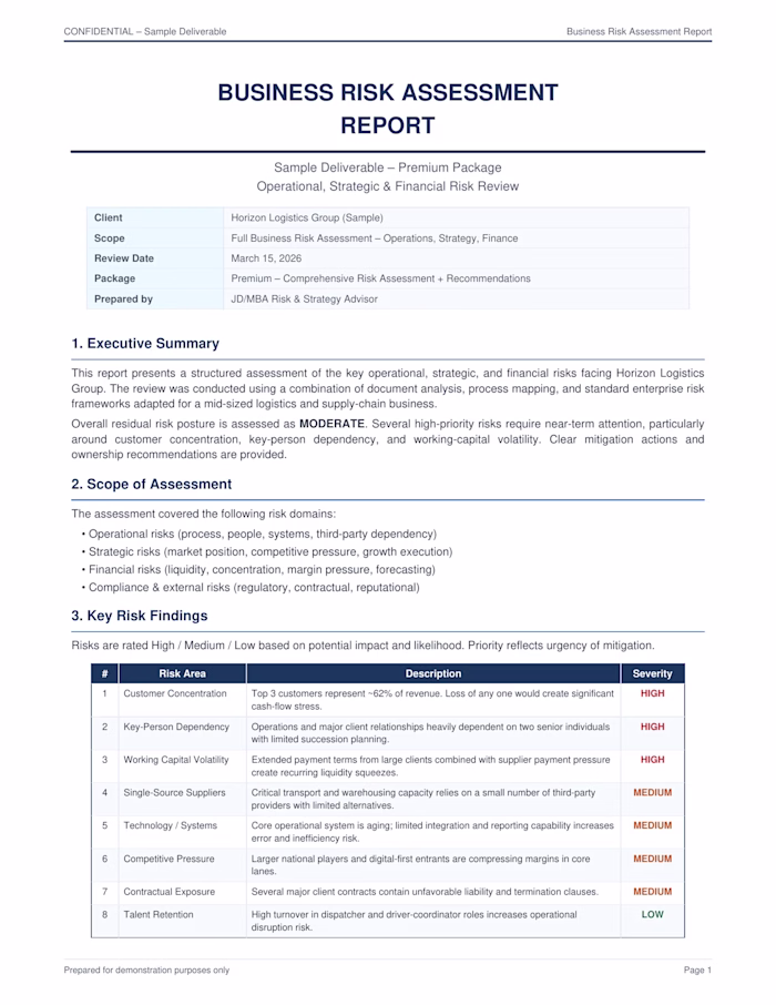 Conducted a comprehensive Business Risk