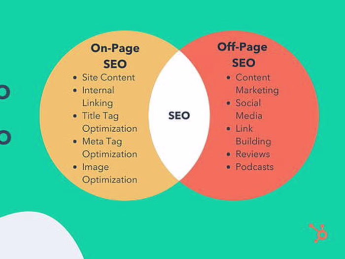 How to Perform SEO Competitor Analysis to Outrank Your Competit…