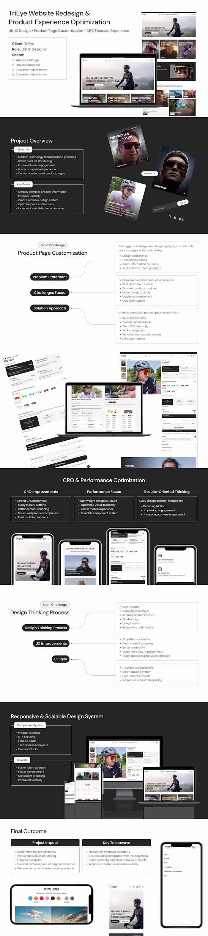 Shopify Product Page Customization & CRO Optimization for TriEye