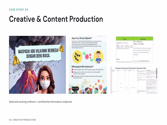 A selection of creative and