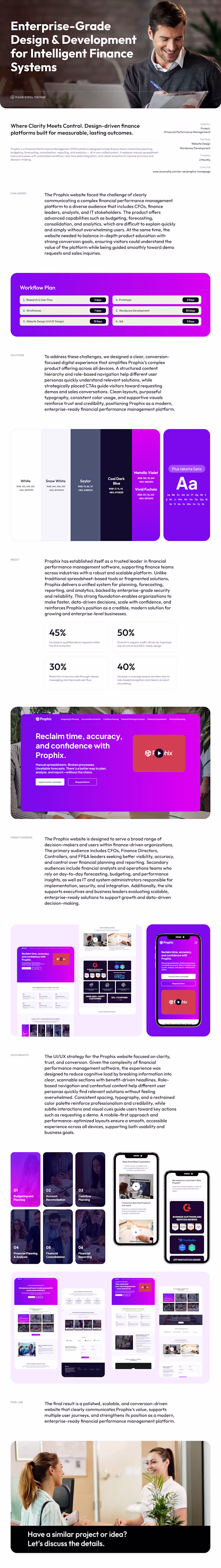 Finance Intelligent Services Website UI/UX & WordPress 