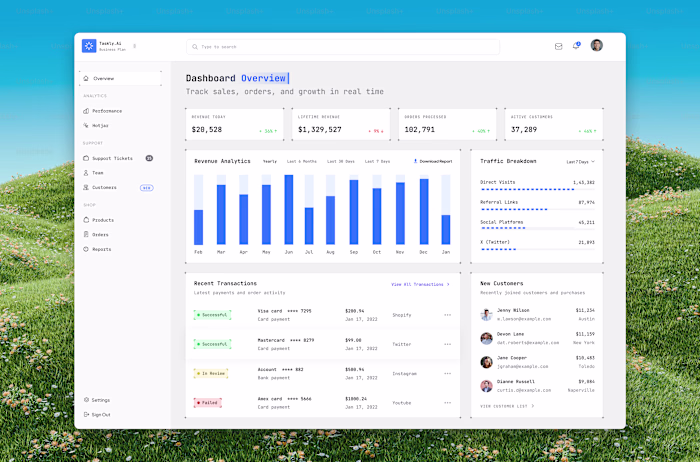 Dashboard design