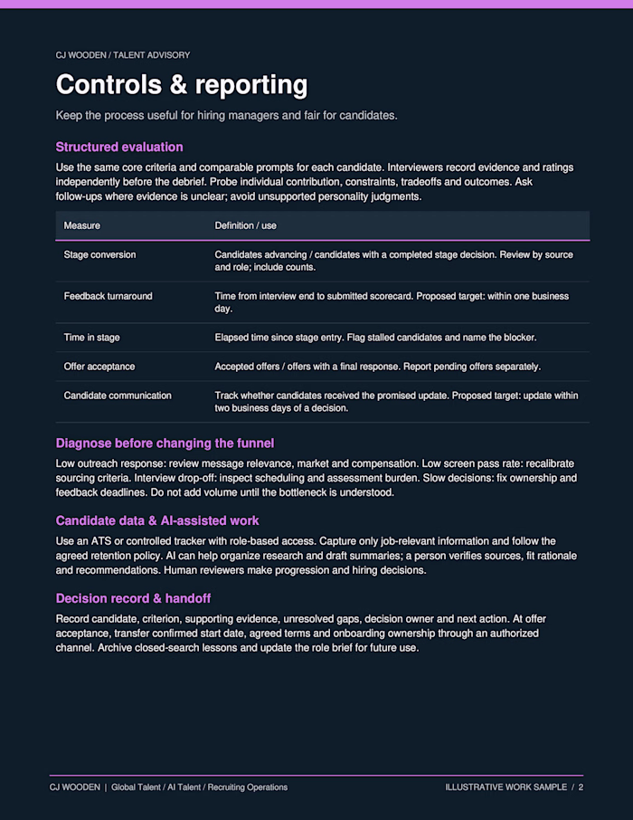 Hiring Process Playbook