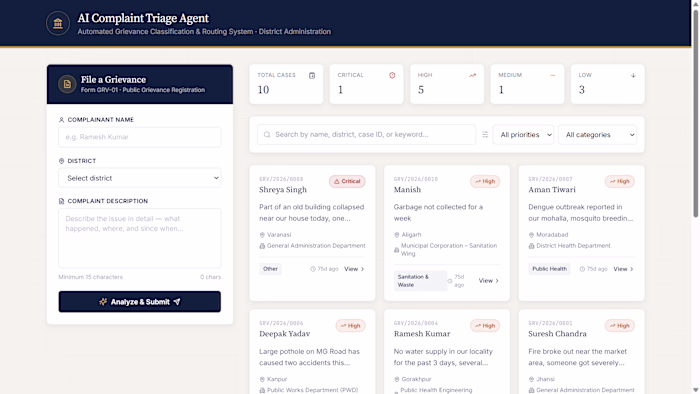 An AI-powered complaint management system