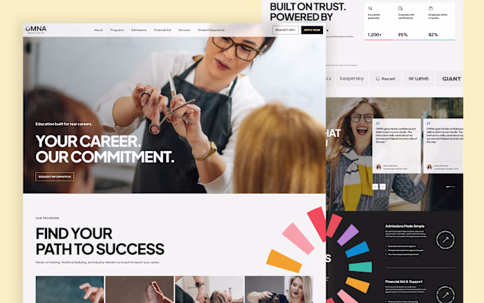Redesigning the Digital Presence for