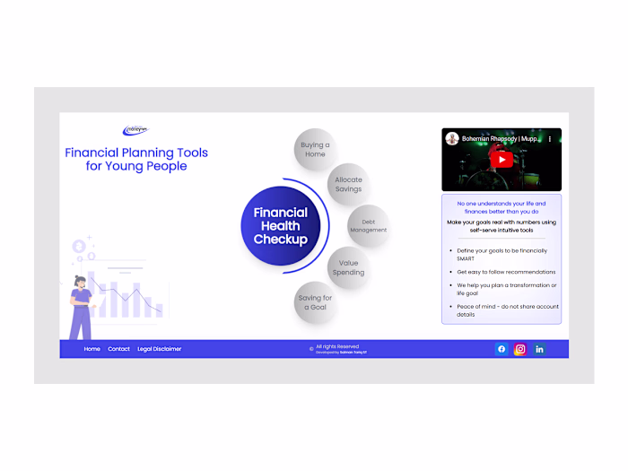 Money Right (Financial Calculator)