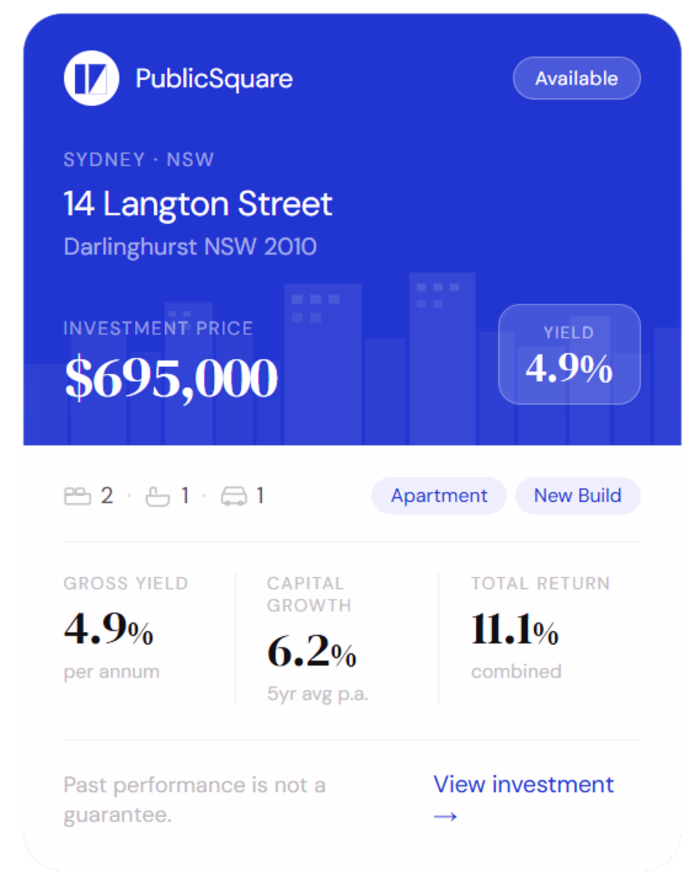 Property Card Example