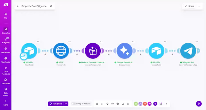 AI Due Diligence Automation
Extracts, analyzes,