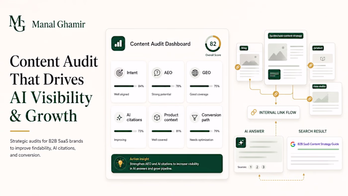 AI Visibility Audit for B2B SaaS
