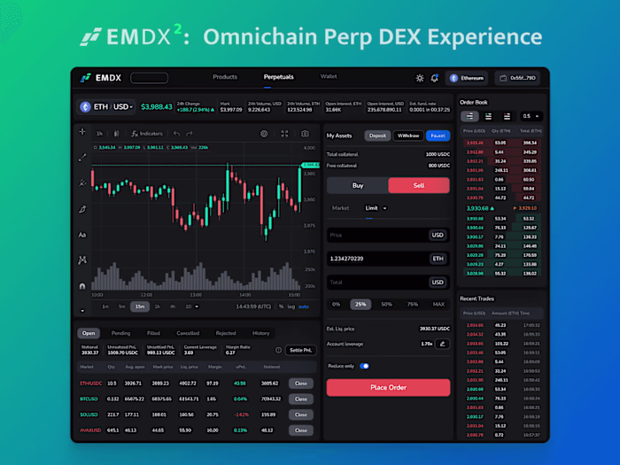 UI/UX Design for EMDX Decentralized Trading Platform