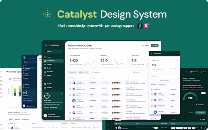 Multi-Brand, Multi-Theme Component Library
